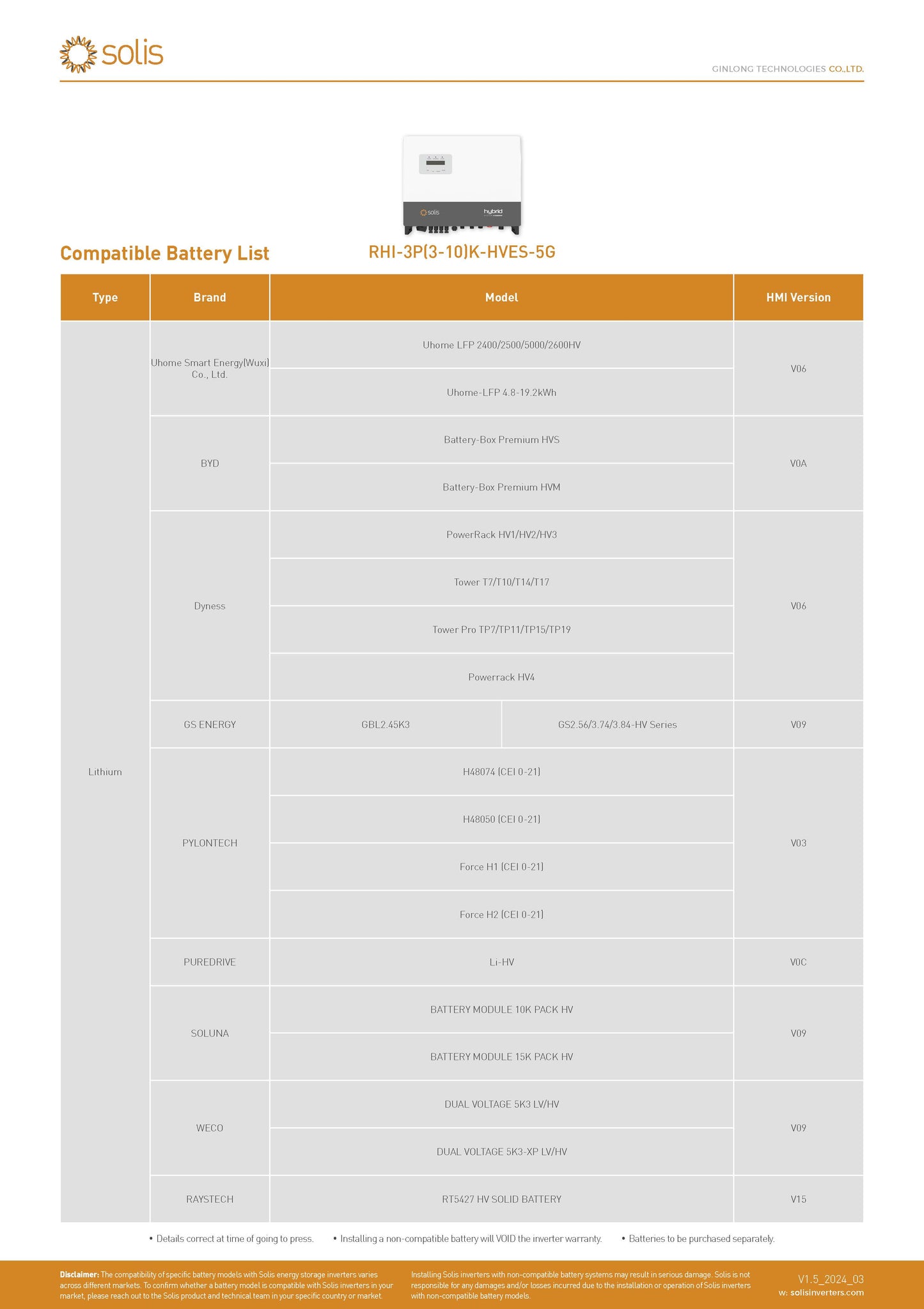 Solis RHI-3P6K-HVES-5G hybridi- invertteri akku- ja aurinkojärjestelmiin - autonlataus.com