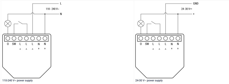 Shelly Gen4 1PM Rele sähkön mittauksella (WiFi-ohjaus), 1-kanavainen - autonlataus.com