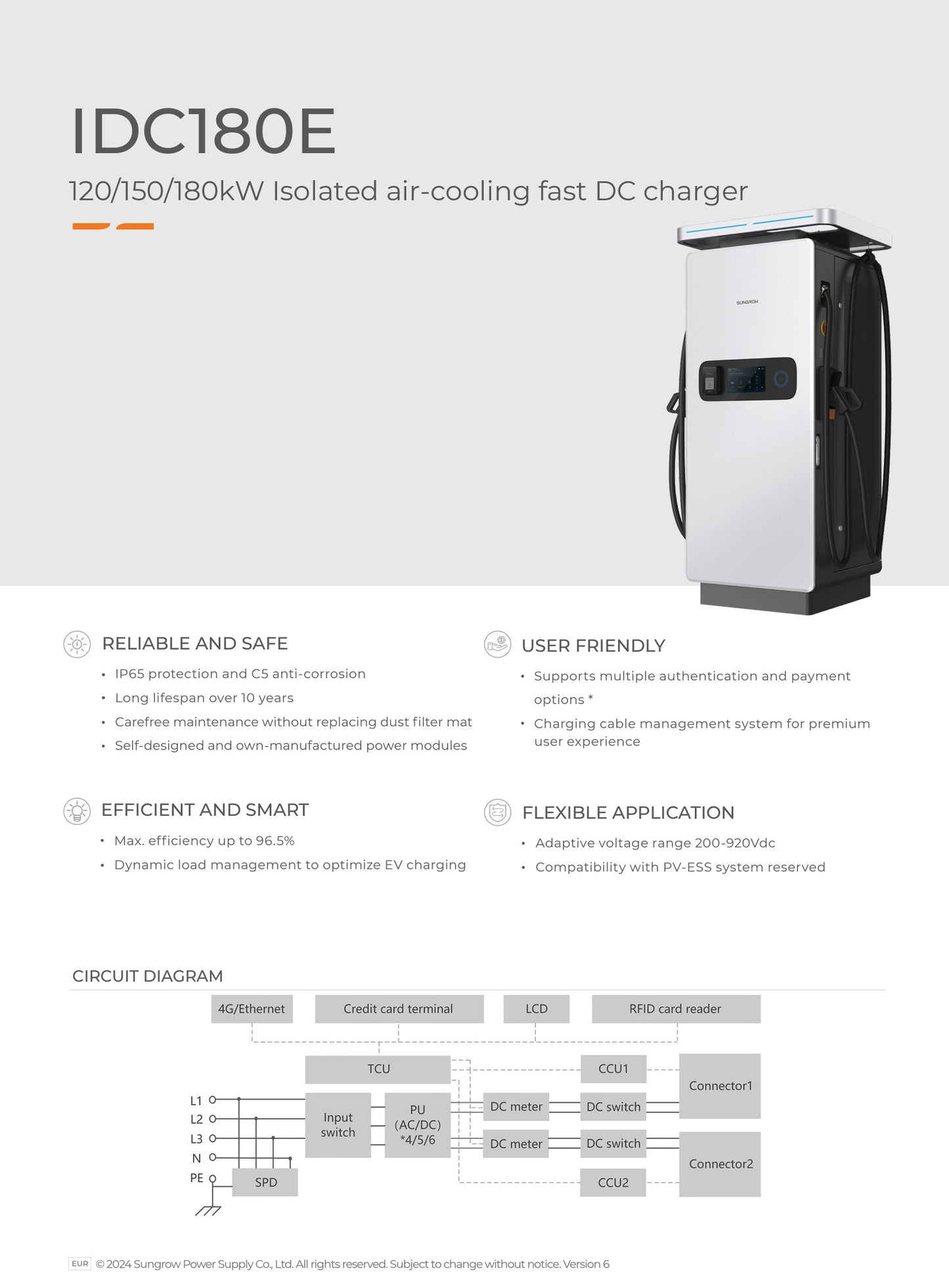 Sungrow 180kW IDC180E Teholatausasema - autonlataus.com