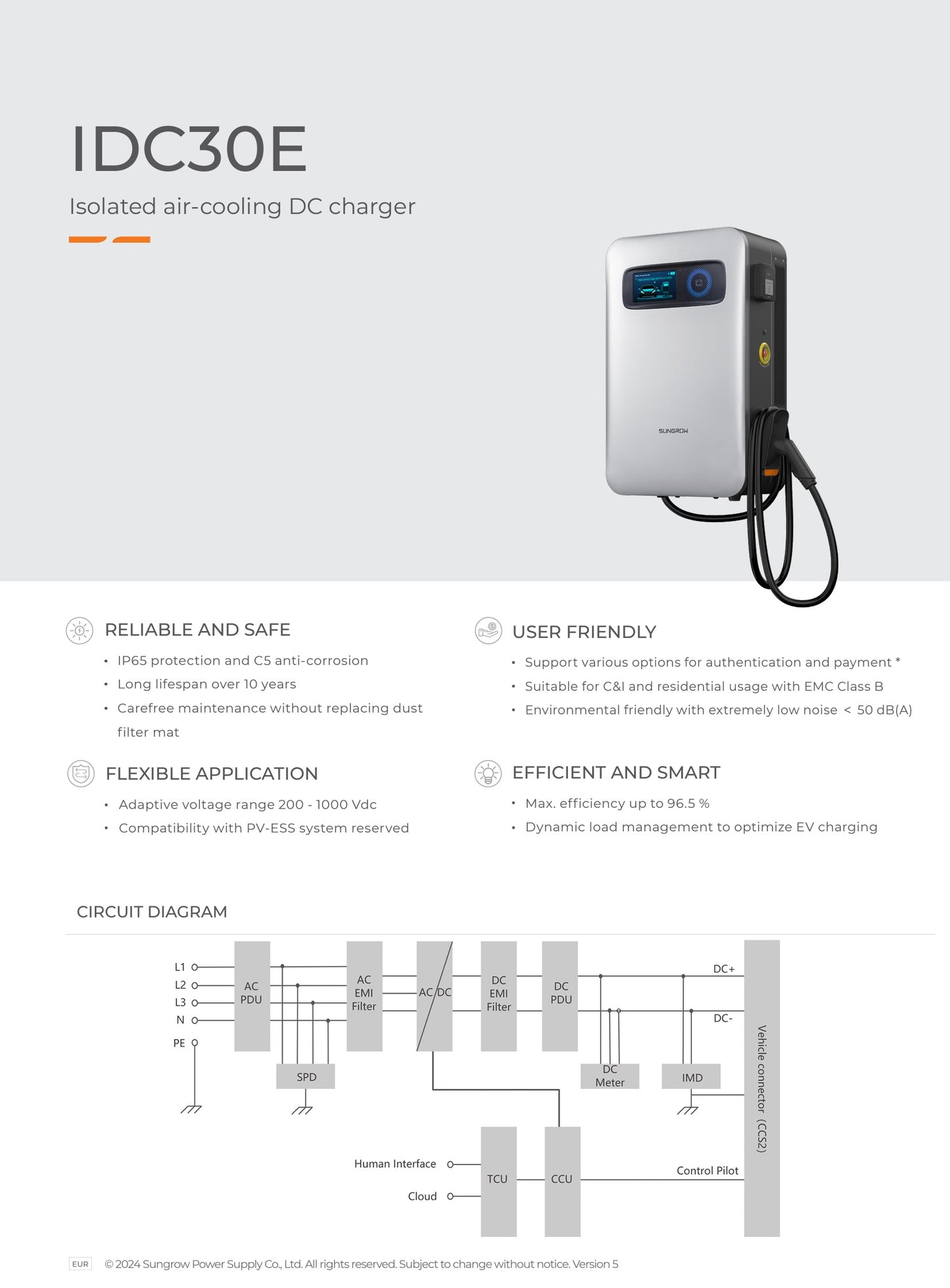 Sungrow 30kW IDC30E Teholatausasema - autonlataus.com