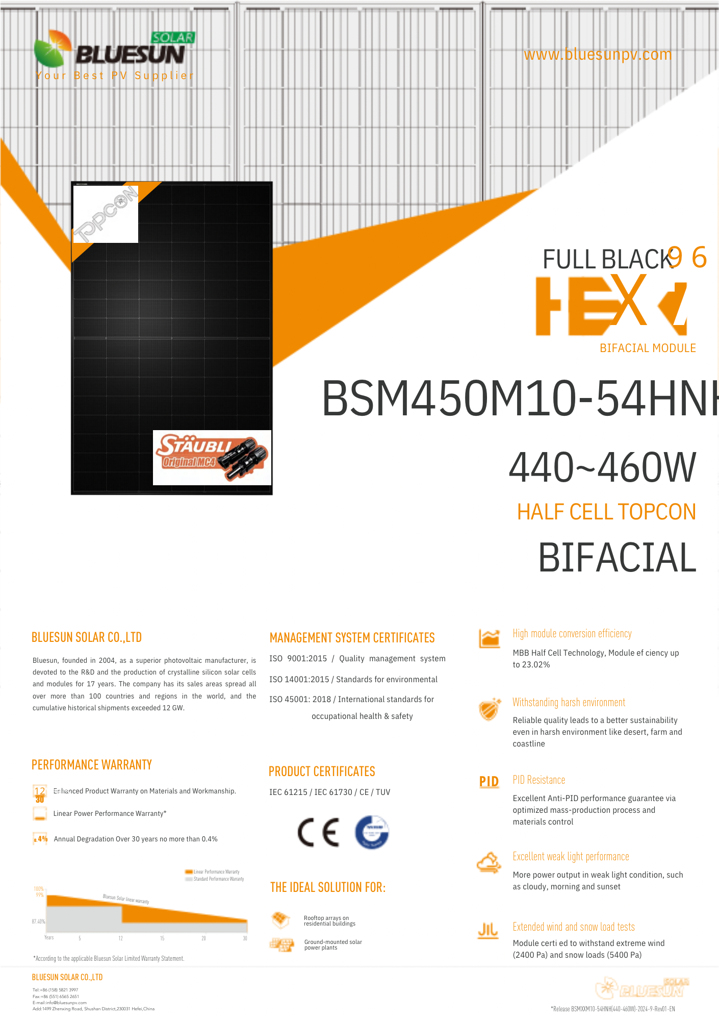 ENNAKKOTARJOUS! Bluesun Solar Aurinkopaneeli 450W BIFACIAL TOPCON - autonlataus.com