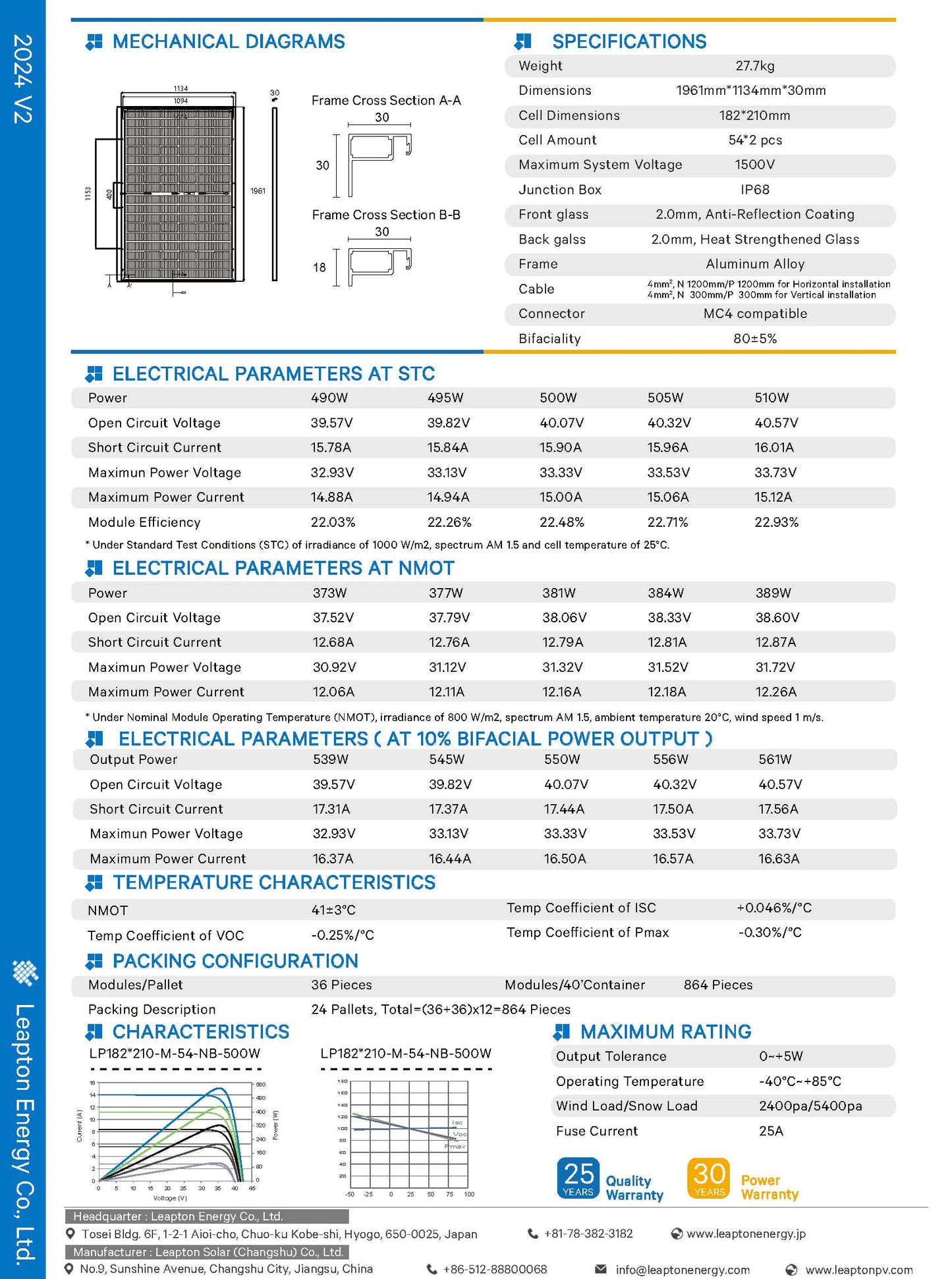 Aurinkopaneeli Leapton 500W Bifacial TopCon - autonlataus.com