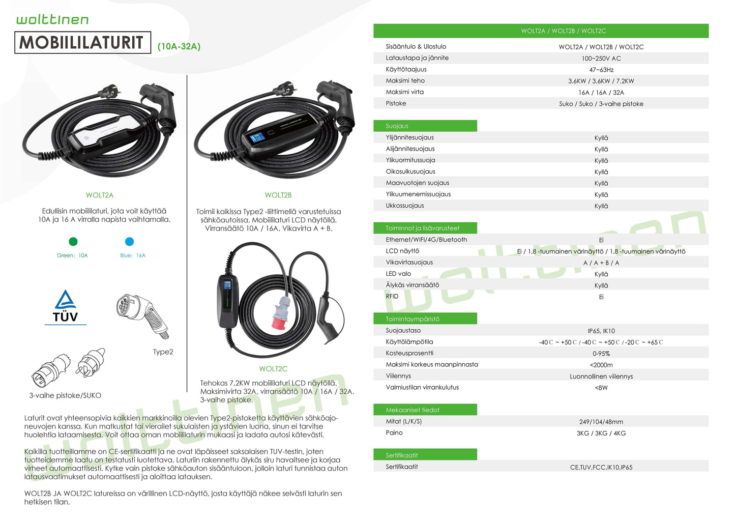 Wolttinen M Mobile-laturi 10A/16A 1-vaihe 3,7KW Schuko-virtapistokkeella - autonlataus.com