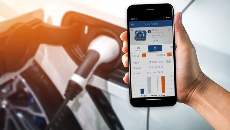 Fibox EVC Heat'n'charge BT Latausasema - autonlataus.com