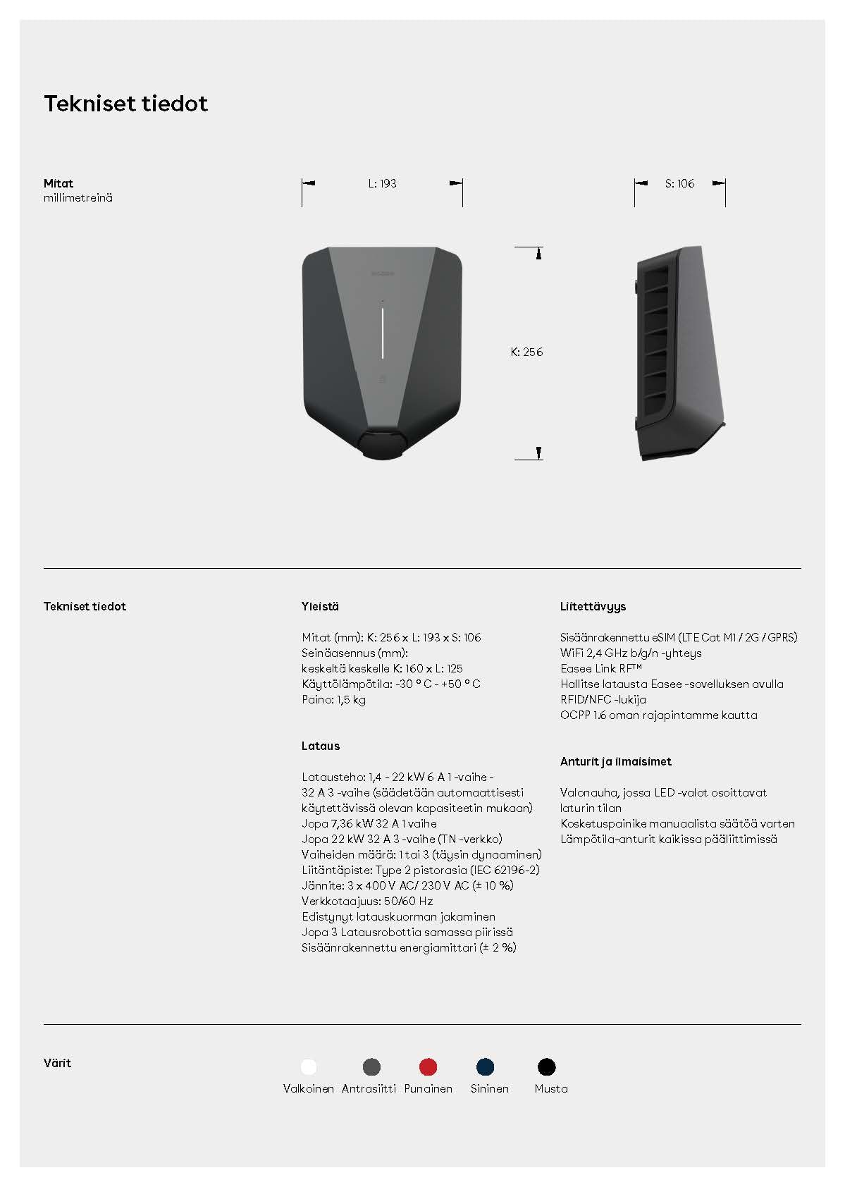 BLACK WEEK Easee 22 kW latausasema + Easee Equalizer (Vaatii HAN- portin) + 3m 22kW kaapeli - autonlataus.com