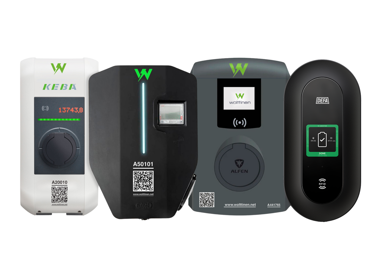 Yritykselle määräykset täyttävä sähköauton latausasema. Maksupääte, avoin OCPP, luottokorttimaksut