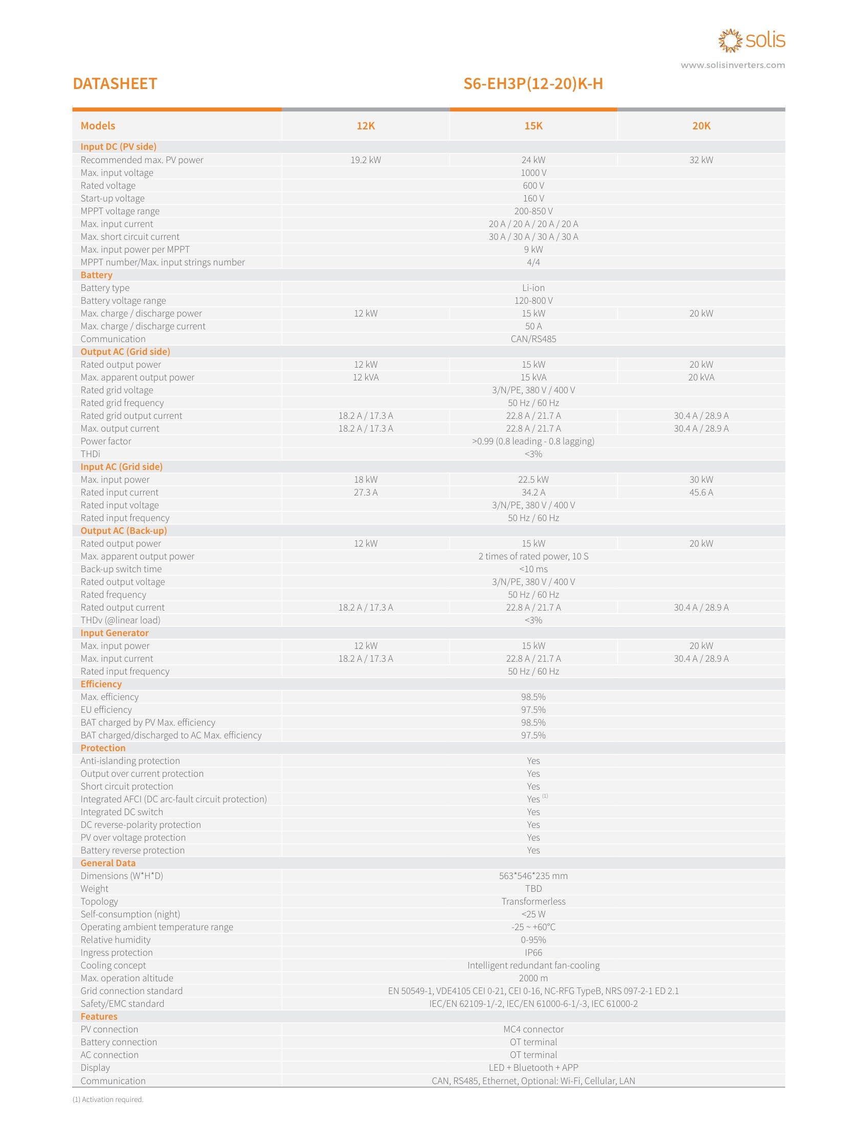 Solis 12kW Hybridi- invertteri + Dyness 15.2kWh Tower Pro akkupakketti! - autonlataus.com