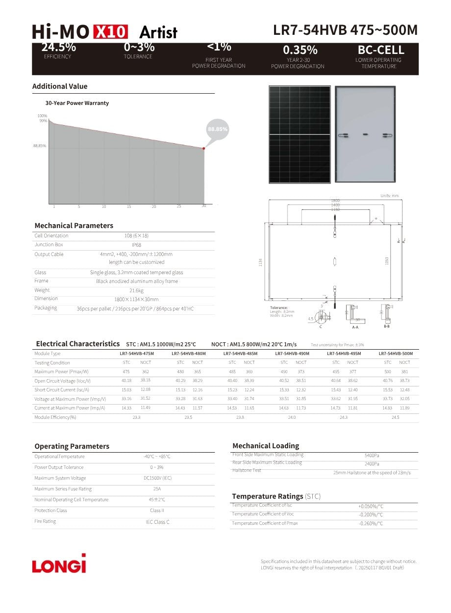 SOLAR PANEL LONGI HI-MO X10 485W HIGH EFFICIENCY