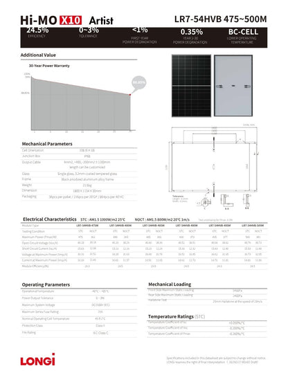 MUSTA AURINKOPANEELI LONGI HI-MO X10 475W - autonlataus.com
