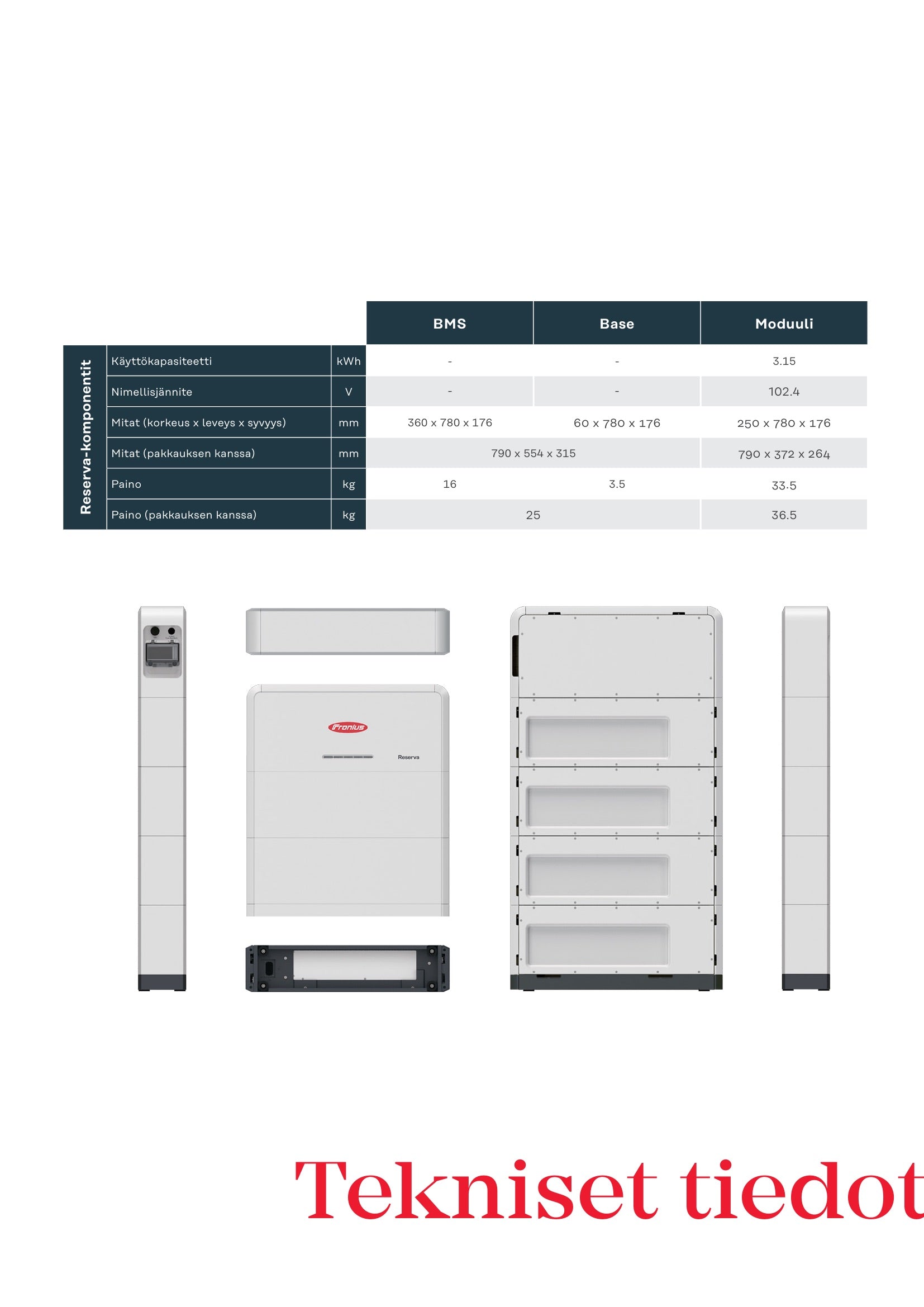 Fronius Reserva BMS- moduuli - autonlataus.com