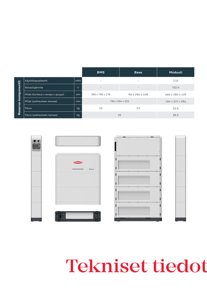 Fronius Reserva BMS- moduuli - autonlataus.com