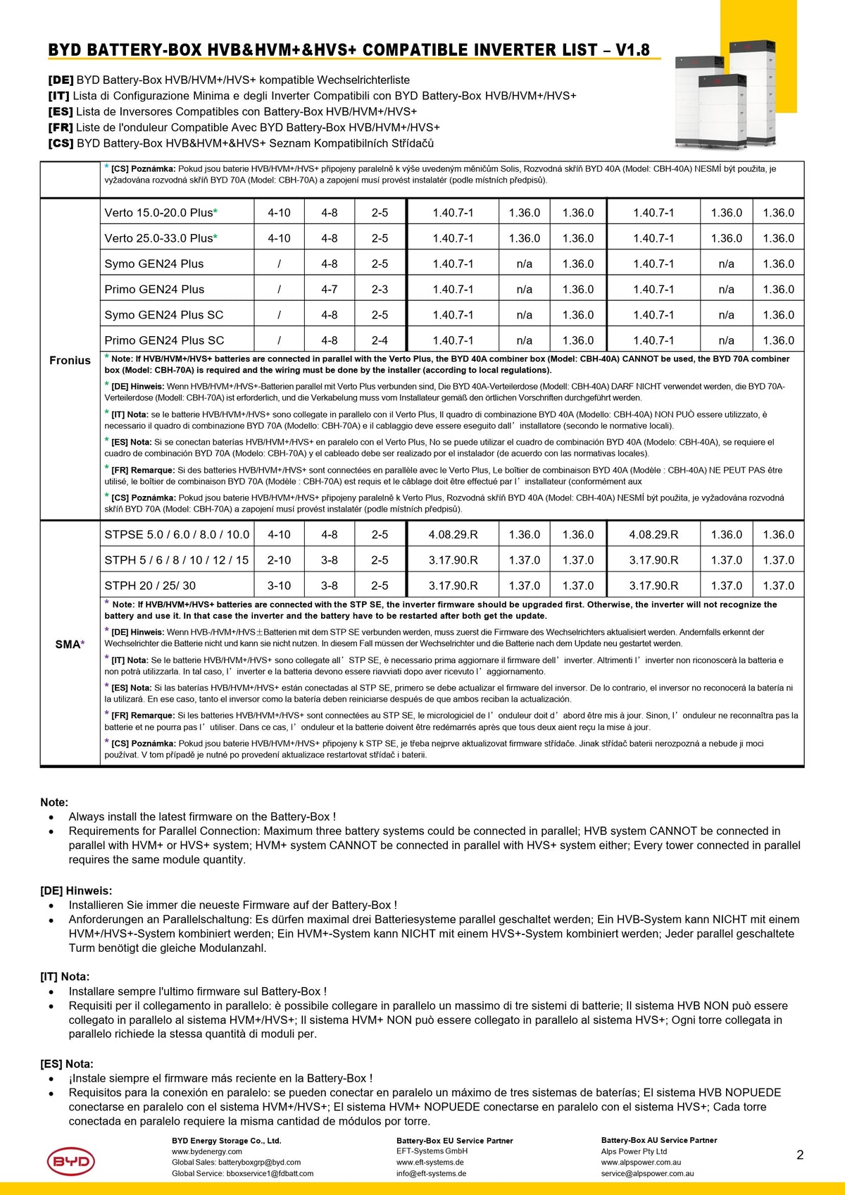 BYD HVS + 2,56 kWh akkumoduuli LFP