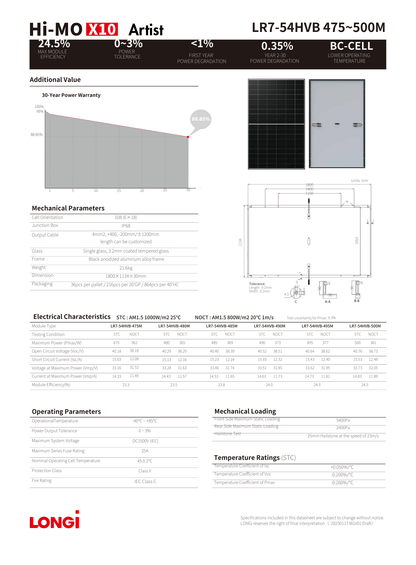 AURINKOPANEELI LONGI HI-MO X6 475W MUSTA - autonlataus.com