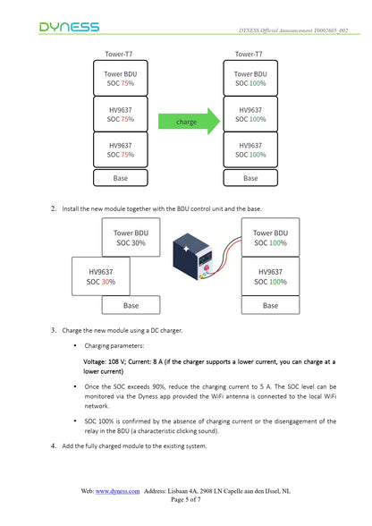 Dyness Tower Pro Battery module 3.84kWh