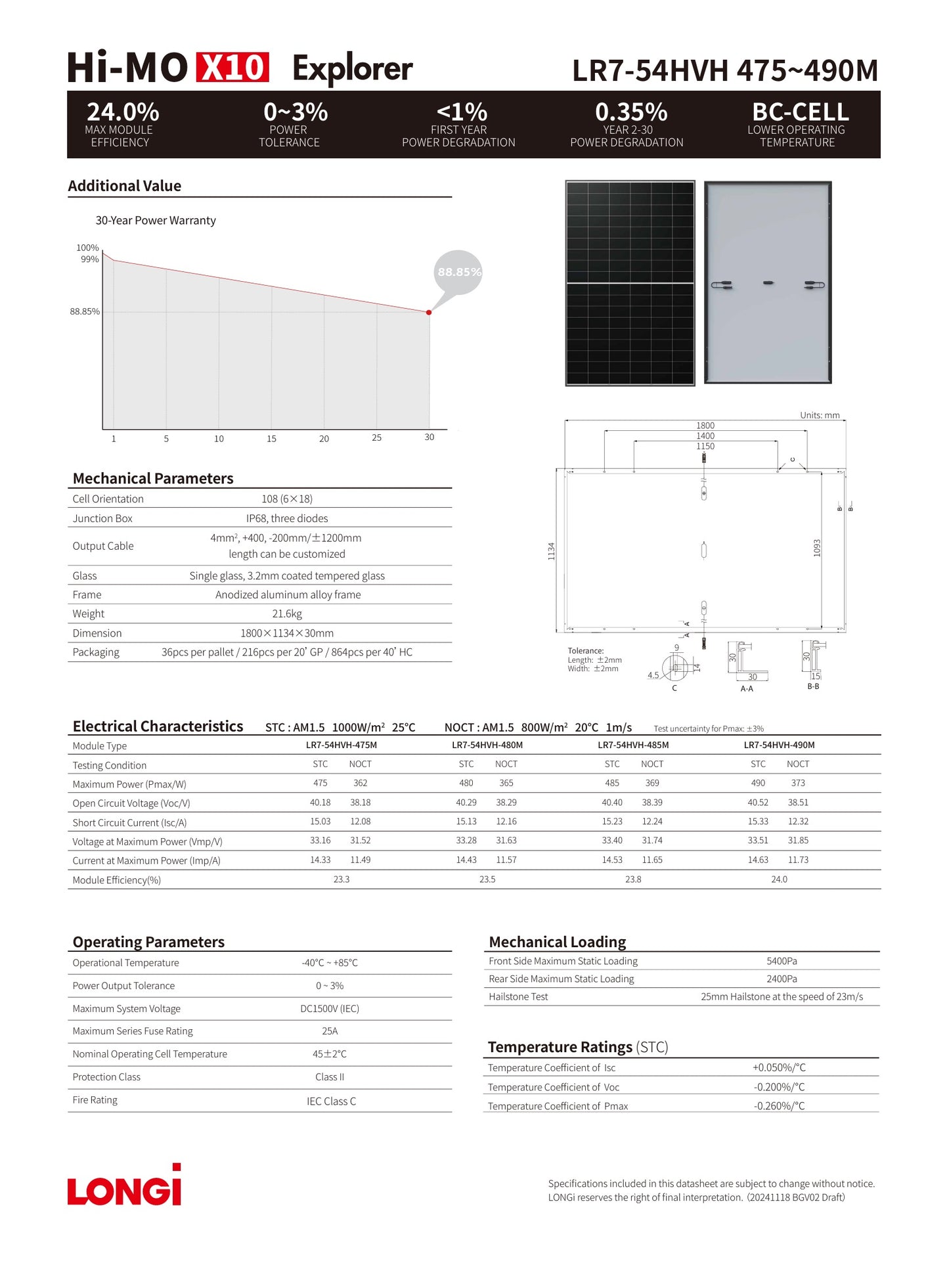 SOLAR PANEL LONGI HI-MO X10 485W BLACK