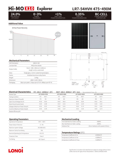 SOLAR PANEL LONGI HI-MO X10 485W BLACK