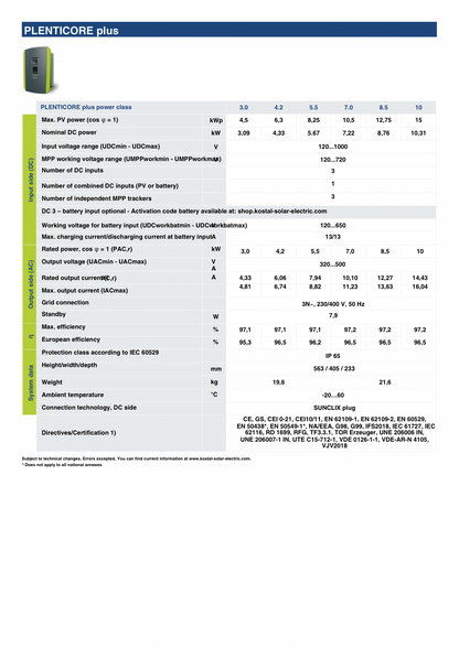 KOSTAL PLENTICORE PLUS 10 G2 HYBRID- INVERTTERI - autonlataus.com