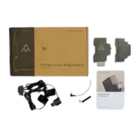 Charge Amps Amp Guard 63A Dynaaminen kuormanhallinta - autonlataus.com