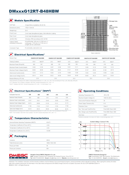 AURINKOPANEELI BIFACIAL DMEGC 465W HBW - autonlataus.com