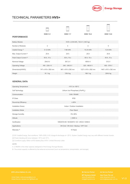 BYD HVS + 2,56 kWh akkumoduuli LFP