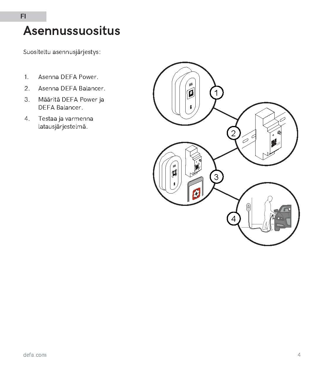 Defa balancer dynaaminen kuormanhallinta virtamuuntajille - autonlataus.com
