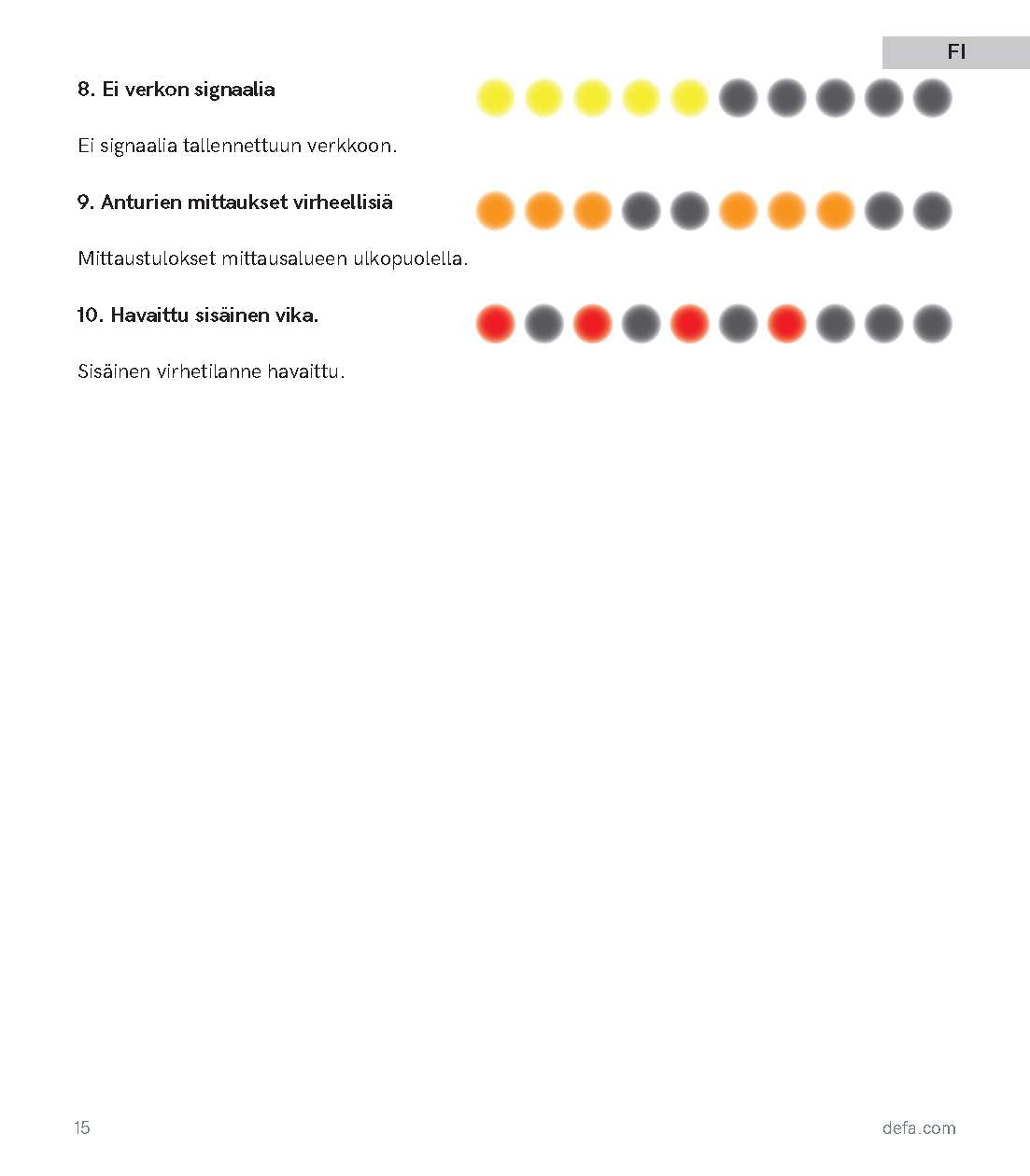 Defa balancer dynaaminen kuormanhallinta virtamuuntajille - autonlataus.com