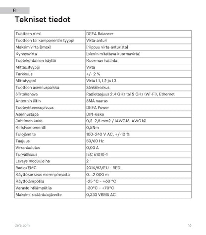 Defa balancer dynaaminen kuormanhallinta virtamuuntajille - autonlataus.com