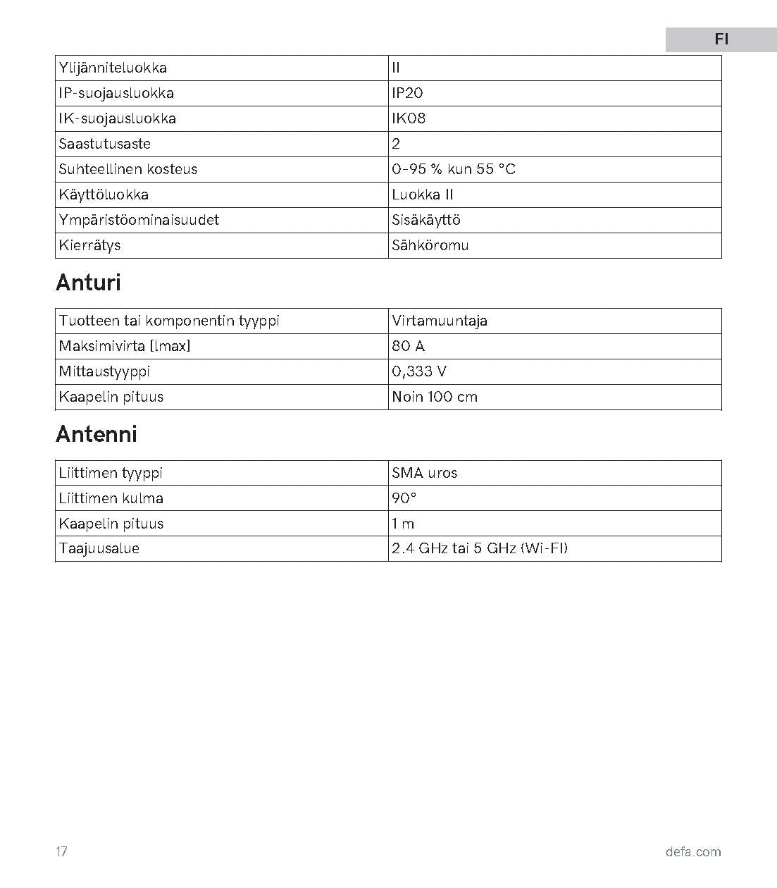 Defa balancer dynaaminen kuormanhallinta virtamuuntajille - autonlataus.com