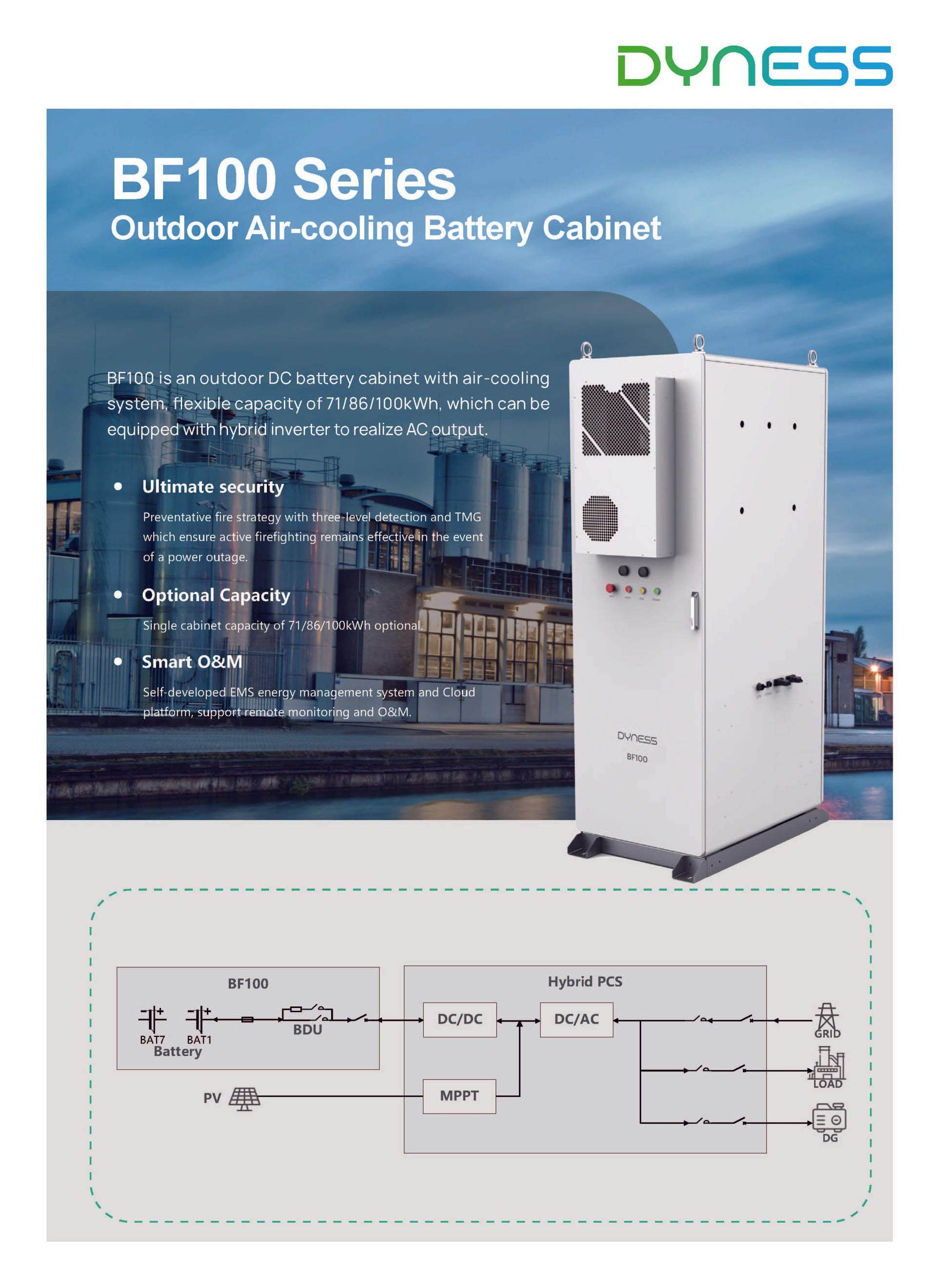 Dyness CI BF100-C100 Energiavarasto 100kWh - autonlataus.com