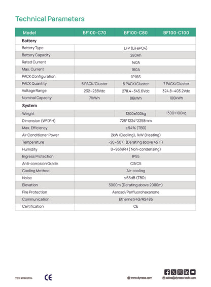 Dyness CI BF100-C100 Energiavarasto 100kWh - autonlataus.com