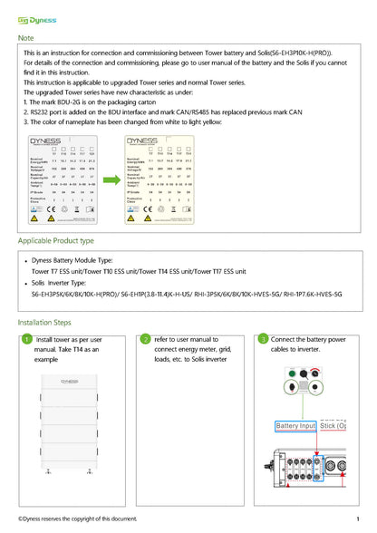 Solis 10kW Hybiridi-invertteri ja 10kWh Dyness Akku - autonlataus.com