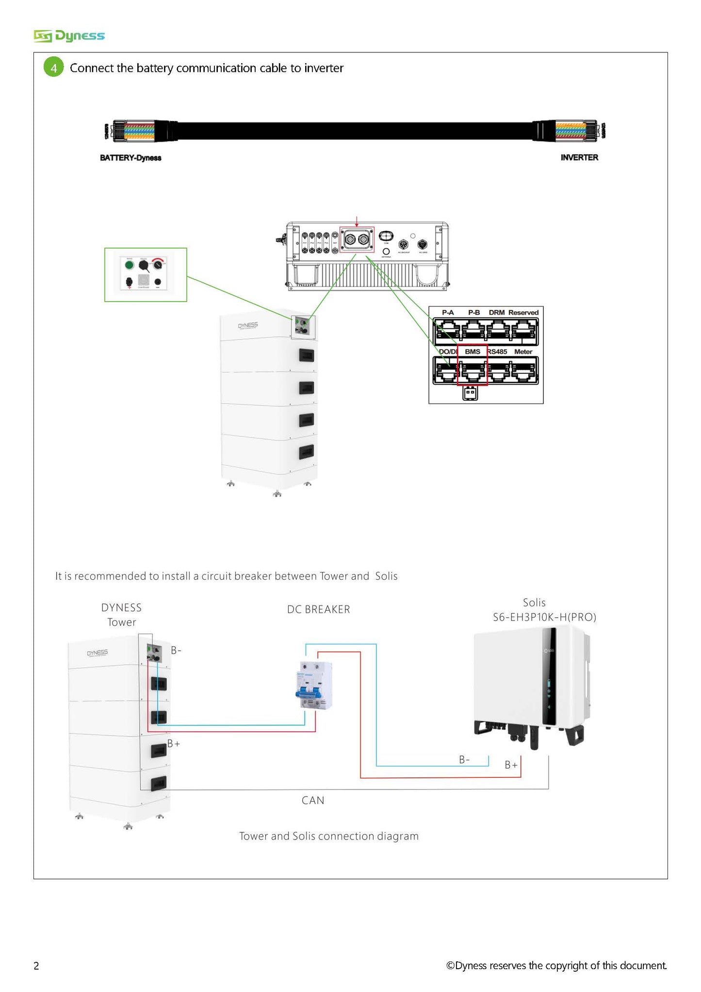 Solis 10kW Hybiridi-invertteri ja 10kWh Dyness Akku - autonlataus.com