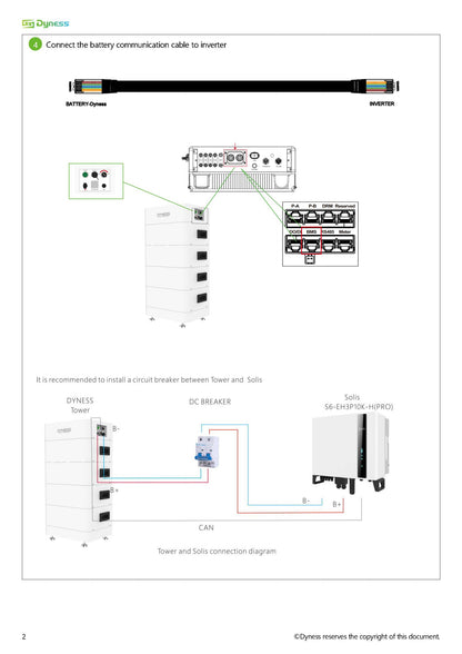 Solis 10kW Hybiridi-invertteri ja 10kWh Dyness Akku - autonlataus.com