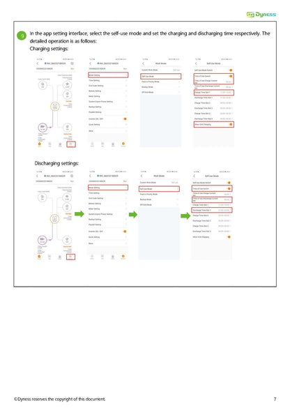 Solis 10kW Hybiridi-invertteri ja 10kWh Dyness Akku - autonlataus.com