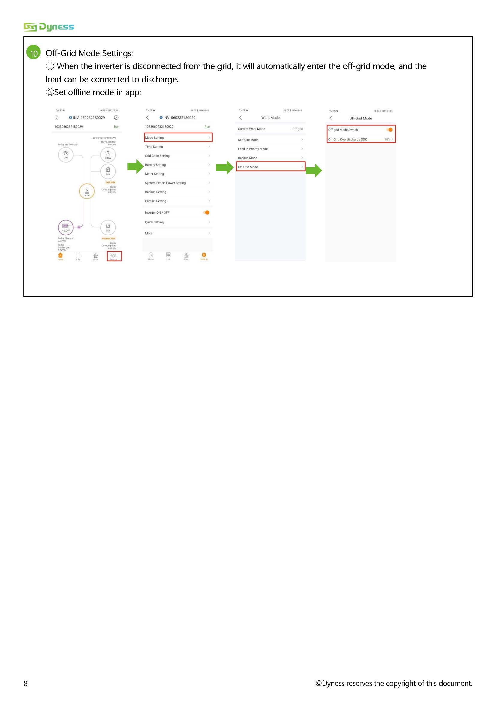 Solis 10kW Hybiridi-invertteri ja 10kWh Dyness Akku - autonlataus.com