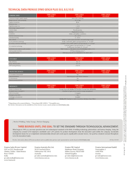 Fronius Symo 10.0 kW Gen24 Plus hybridi-invertteri ja Jinko Solar paneelipaketti 36 kpl 15.6kW - autonlataus.com