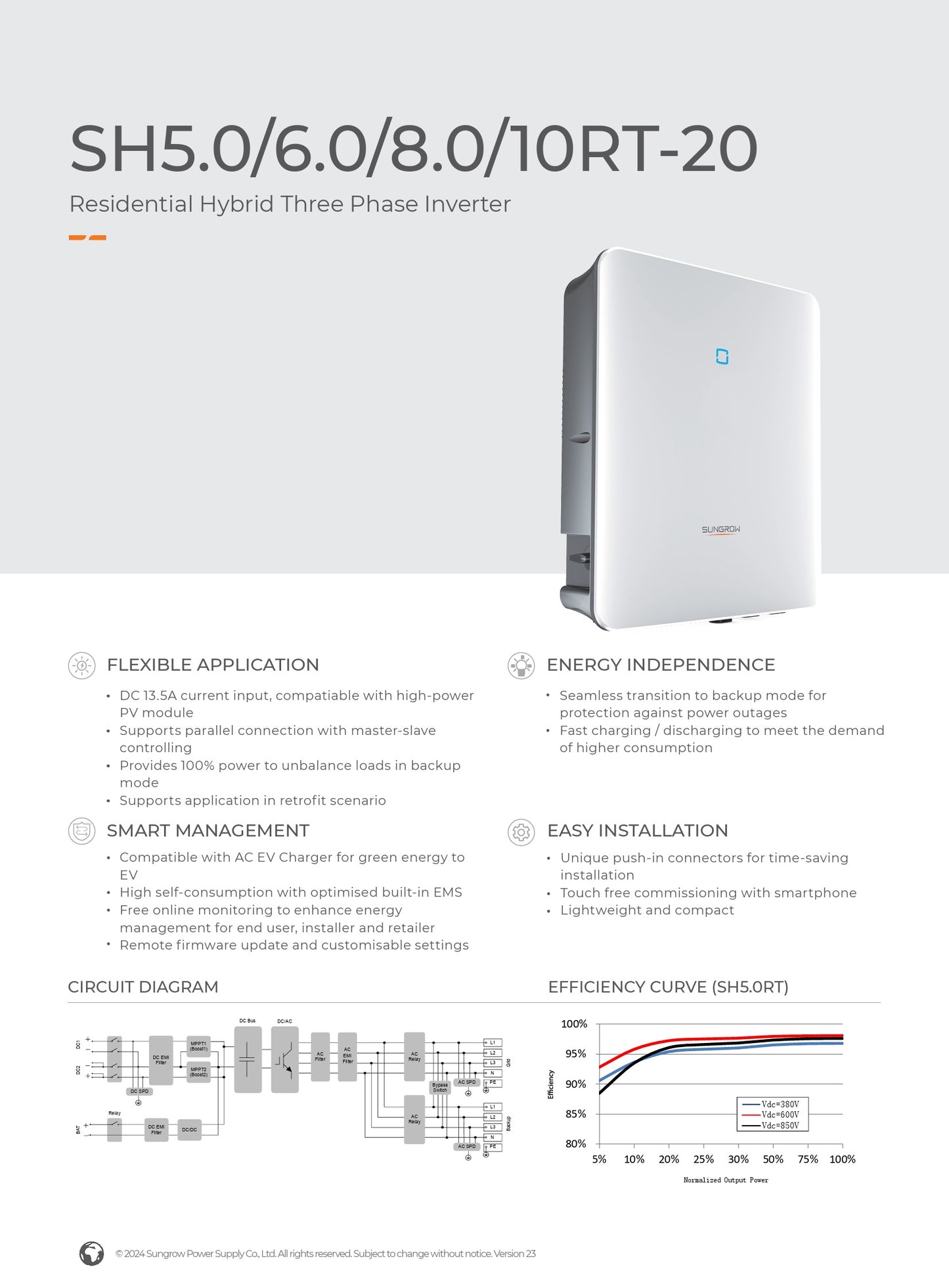 Sungrow 10kW Hybridi-Invertteri SH10RT-20 - autonlataus.com