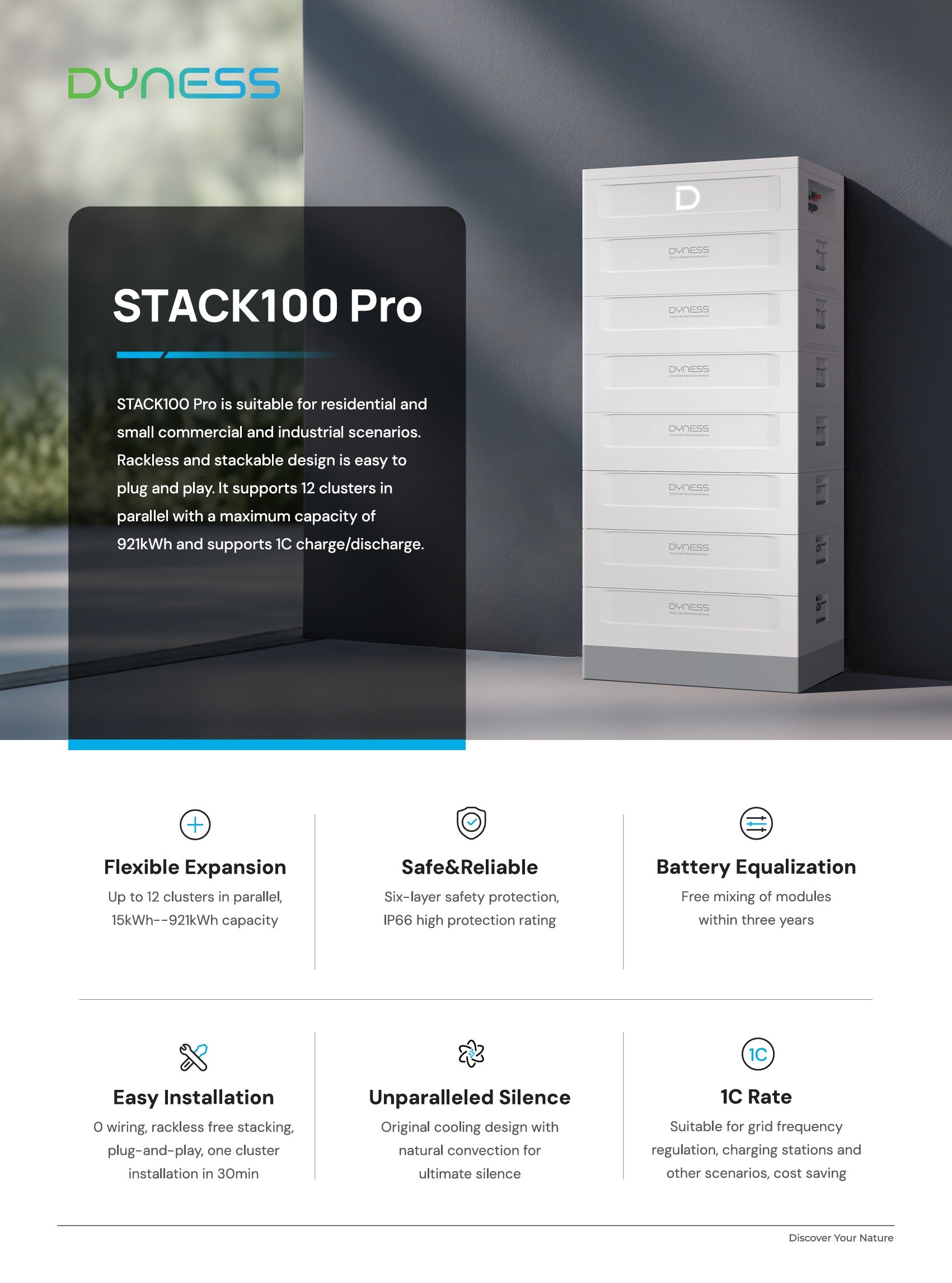 Akkujärjestelmä yritykselle 15.36kWh Dyness STACK100 Pro Akkupaketti - autonlataus.com