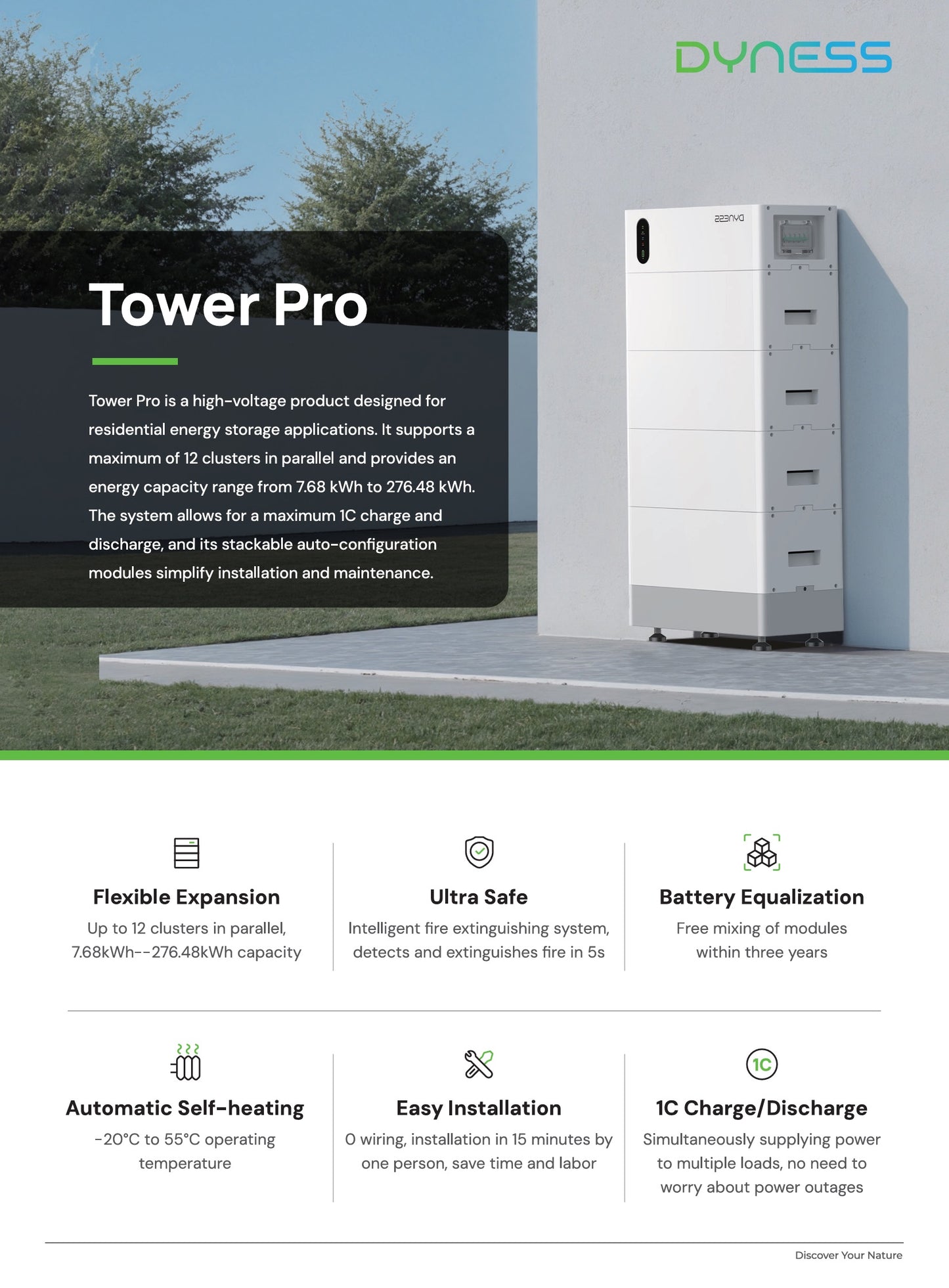 Solis 12kW Hybridi- invertteri + Dyness 15.2kWh Tower Pro akkupakketti! - autonlataus.com