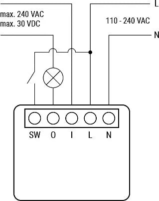 Shelly Plus 1 MINI Gen3 Rele (WiFi-ohjaus), 1-kanavainen - autonlataus.com