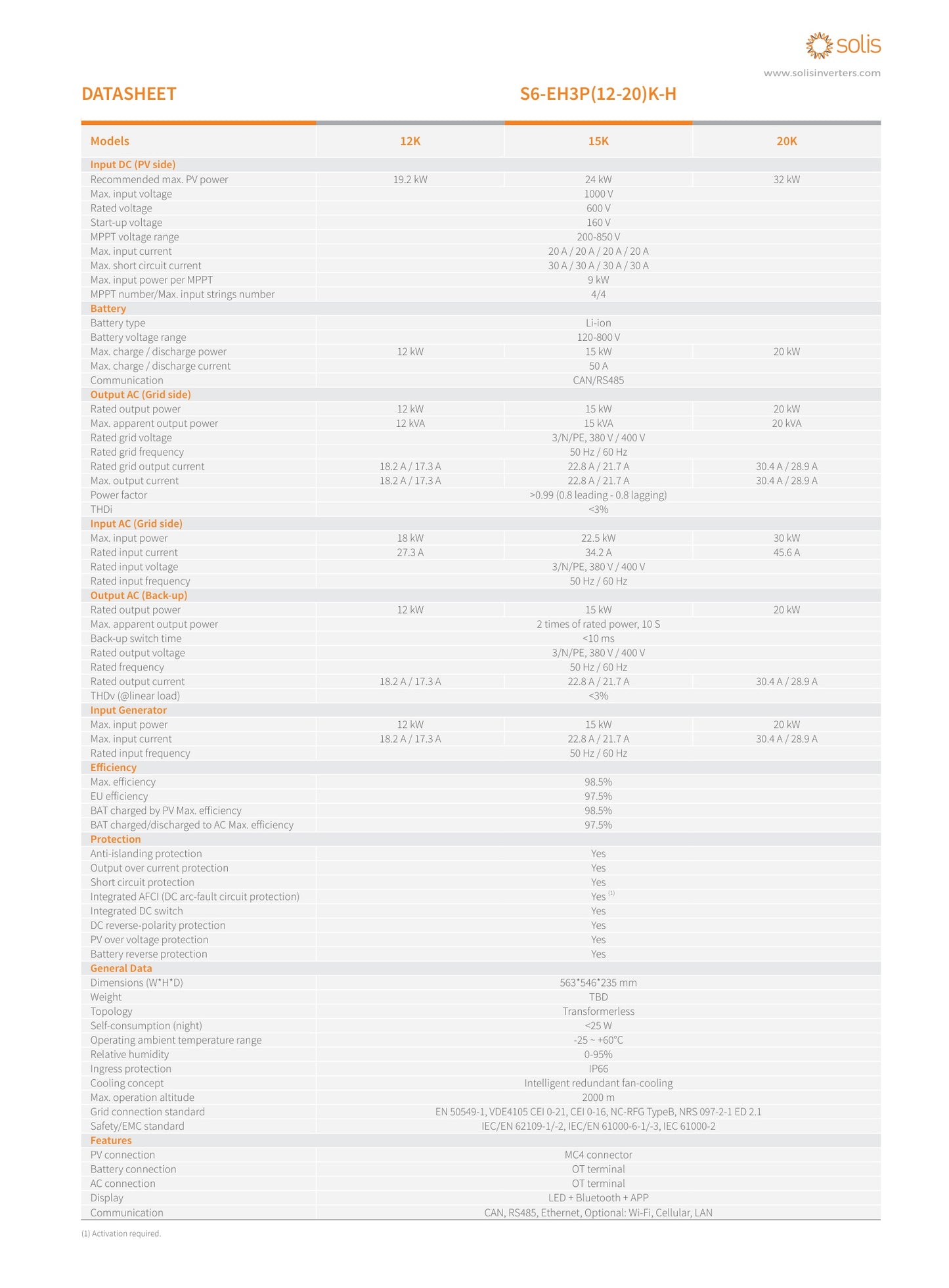 SOLIS S6-EH3P20K-H HYBRID 20kW - autonlataus.com