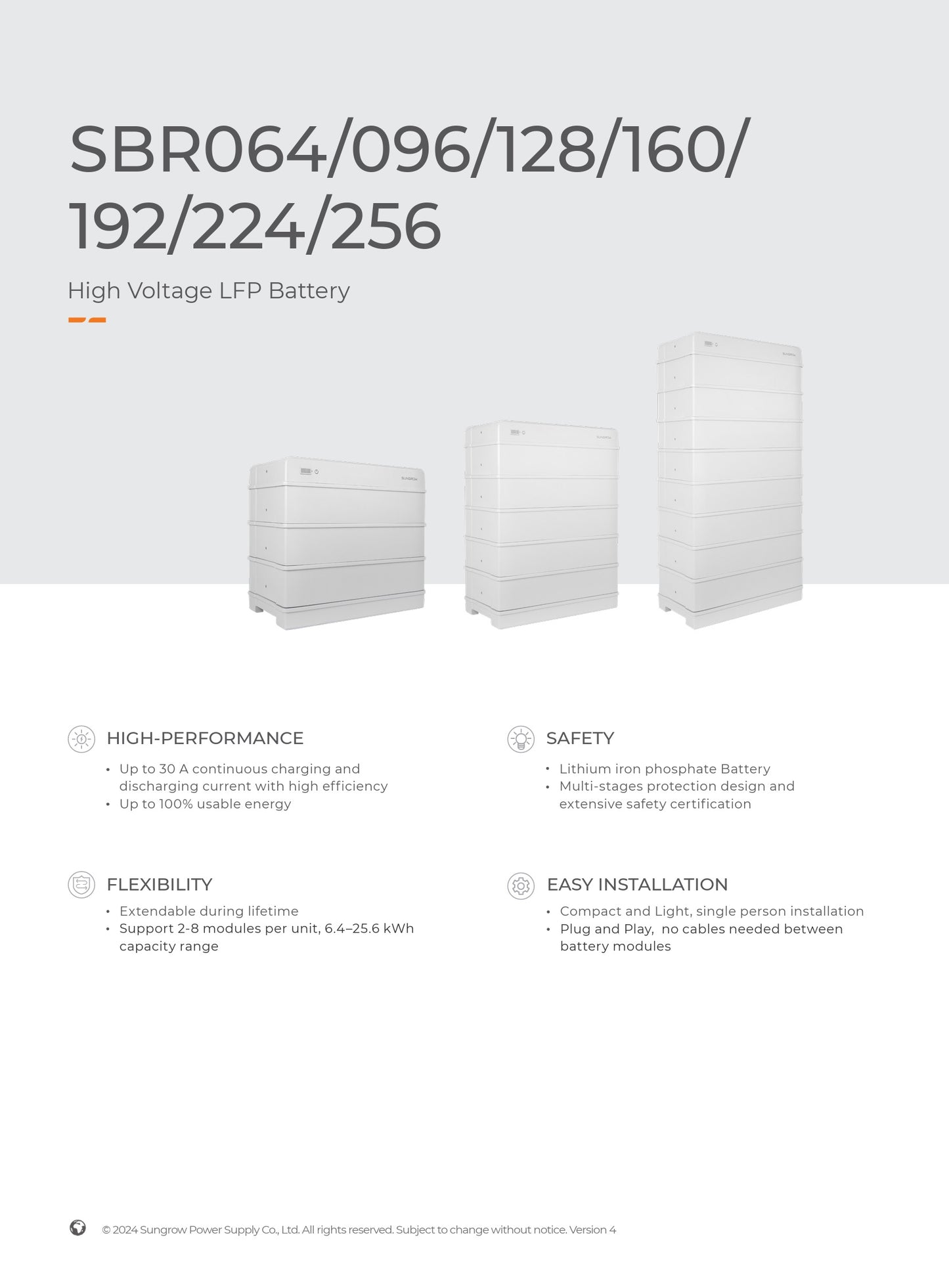 Sungrow 10kW SH- sarjan Hybridi-invertteri ja SBR- akkupaketti 9.6kWh - autonlataus.com