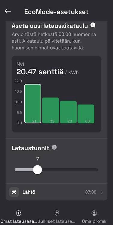 Defa Power 22 kW home charging station, 6 m Type 2 cable + load management