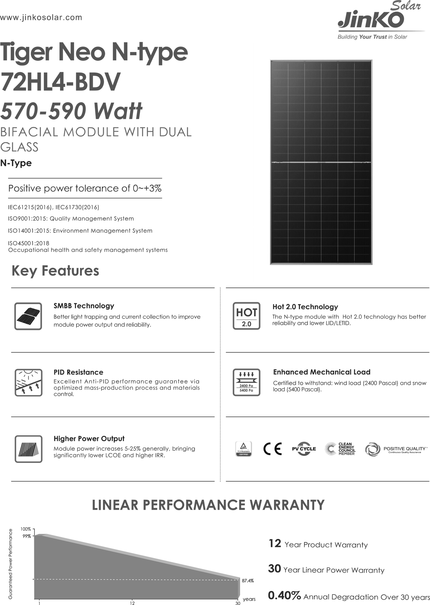 Jinko Solar Tiger Neo N-type BiFacial 585W - autonlataus.com