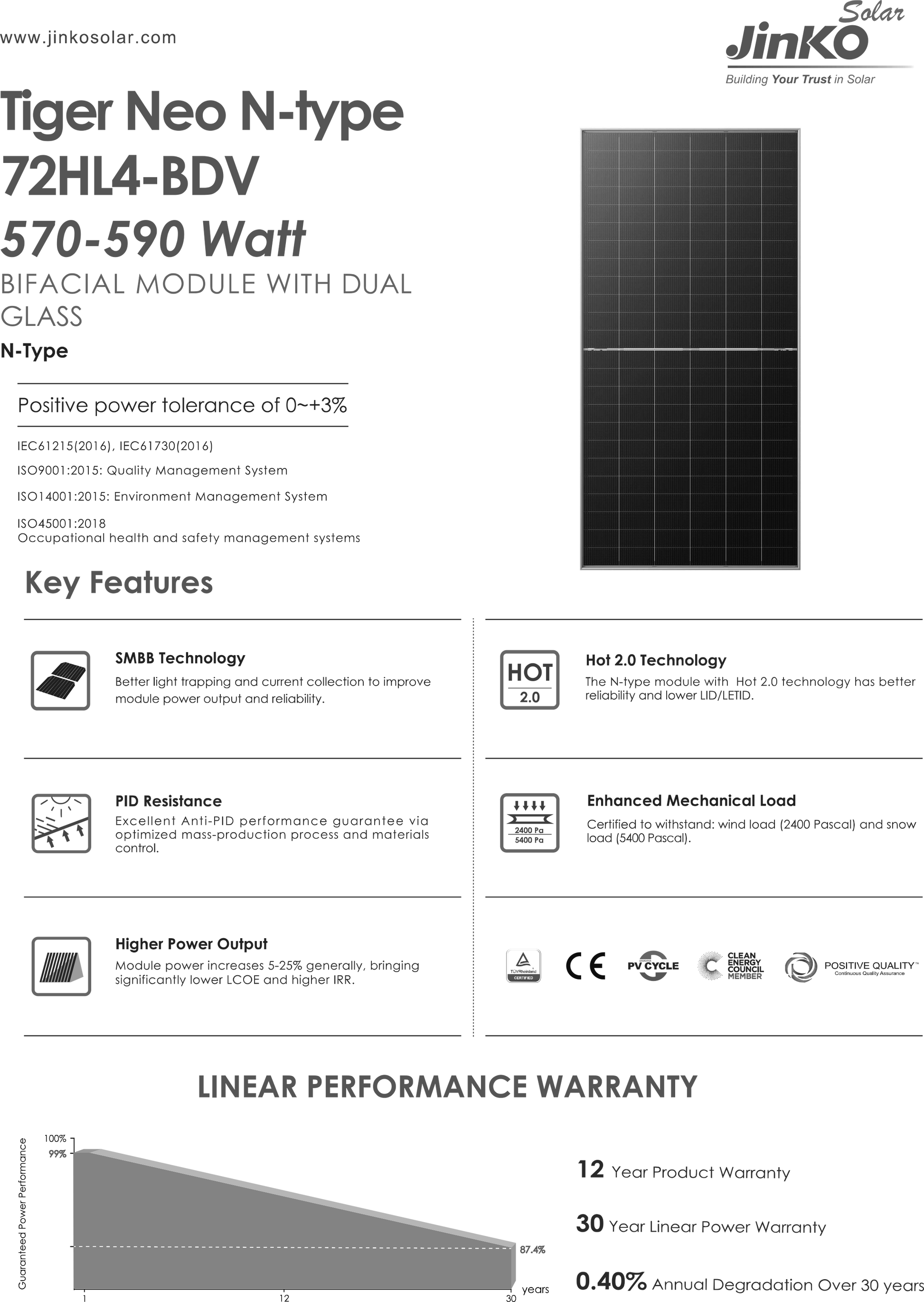 Jinko Solar Tiger Neo N-type BiFacial 585W - autonlataus.com