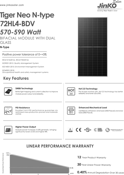 Jinko Solar Tiger Neo N-type BiFacial 585W - autonlataus.com