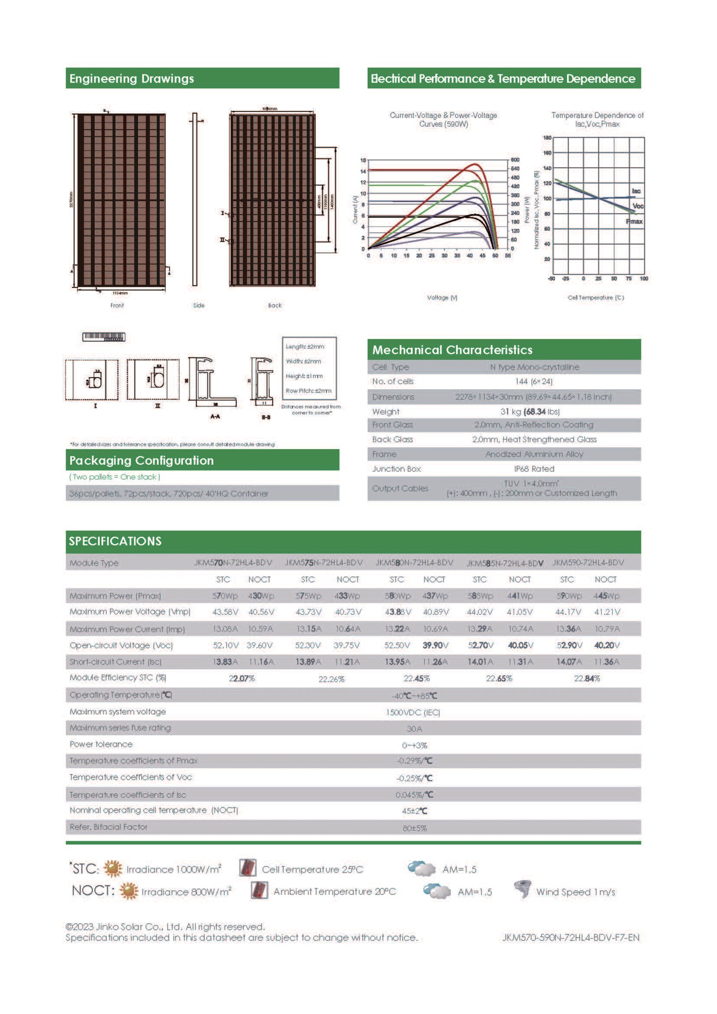 Jinko Solar Tiger Neo N-type BiFacial 585W - autonlataus.com