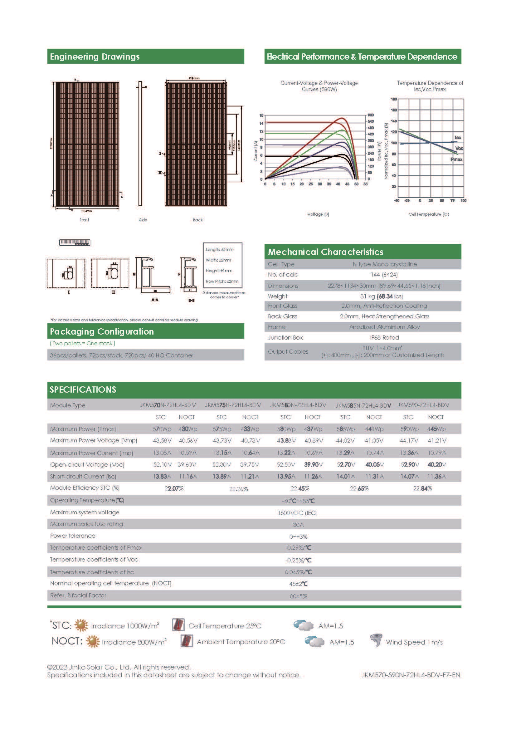 Jinko Solar Tiger Neo N-type BiFacial 585W - autonlataus.com
