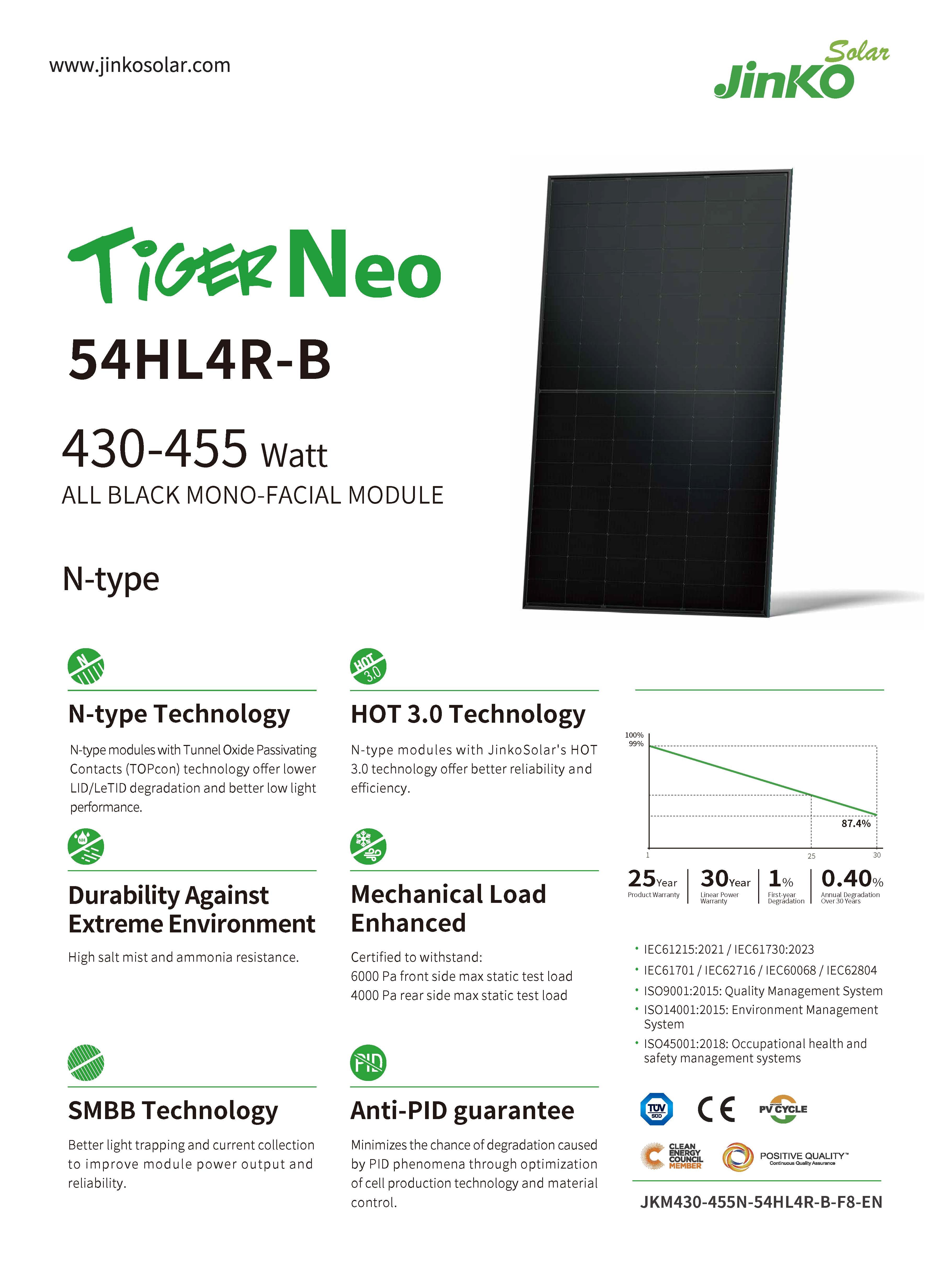 JINCOページ Affordable Jinko Tiger Neo 435W Full Black Mono-Facial Solar Panel