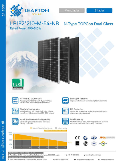 Aurinkopaneeli Leapton 500W Bifacial TopCon - autonlataus.com